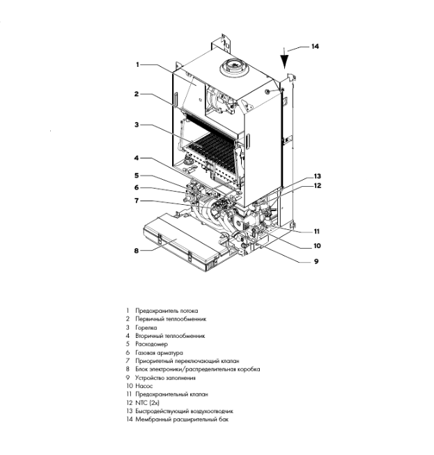 Vaillant VUW 282/5-5 turboTEC plus настенный газовый котел