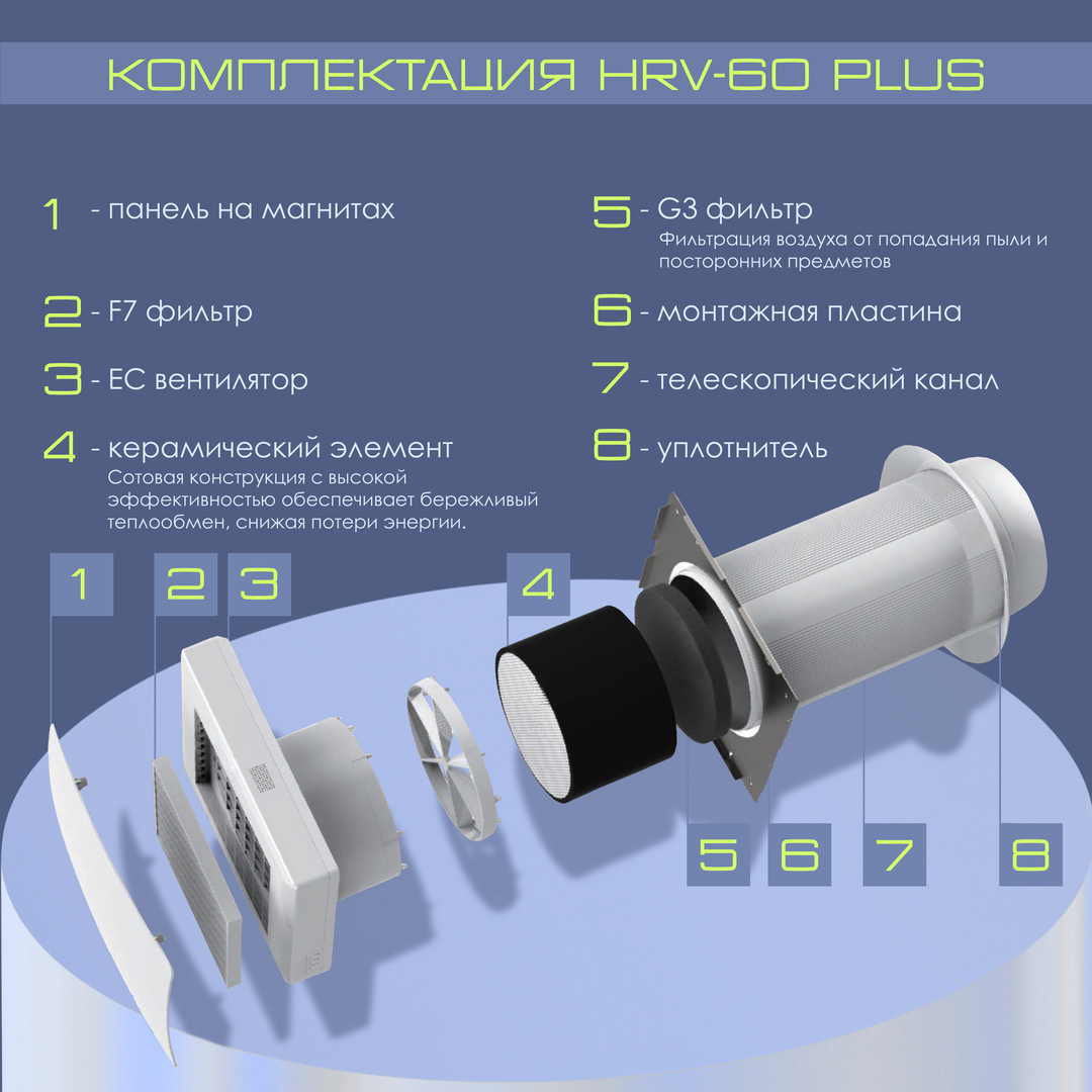VENTini HRV-60-PLUS (A) рекуператор