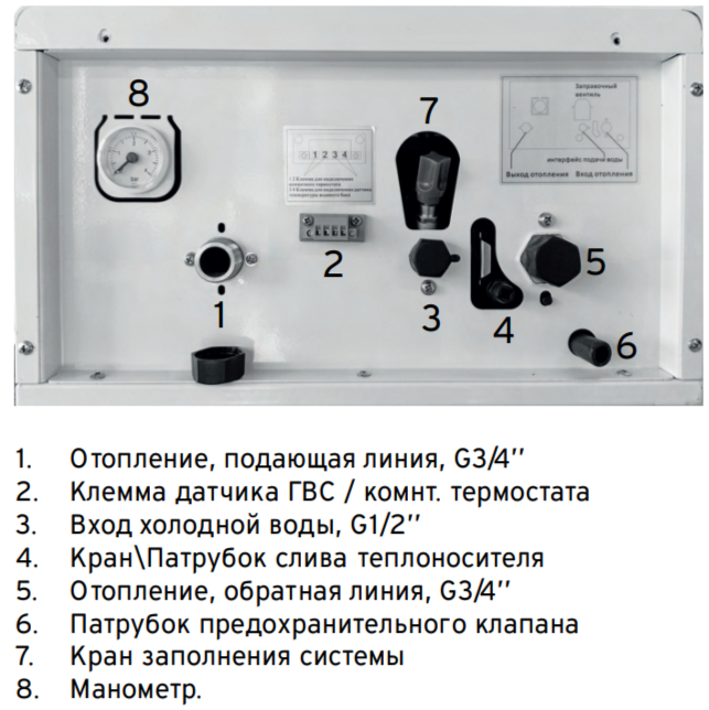 VGR Elolite pro 14 электрический котел