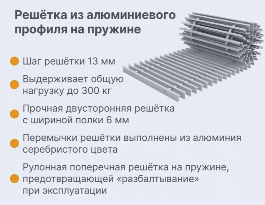 Vitron ВК.75.260.2500.2ТГ.РР.ААС внутрипольный конвектор