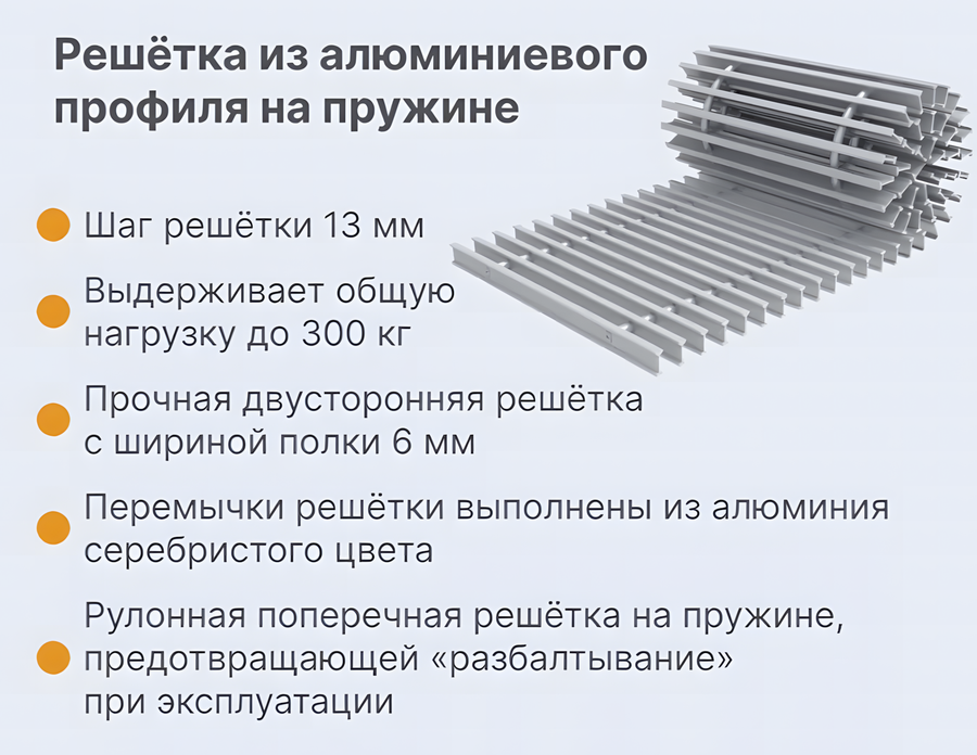 Vitron ВК.90.260.1250.2ТГ.РР.ААС внутрипольный конвектор
