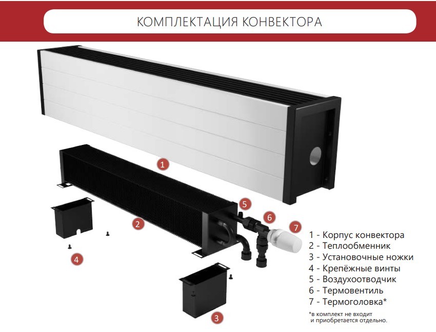 Vitron ВКН.100.250.1400.4ТГ Черный, с термовентилем водяной конвектор
