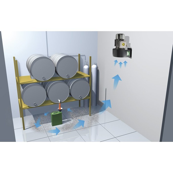 Vortice C10/2 T ATEX вентилятор