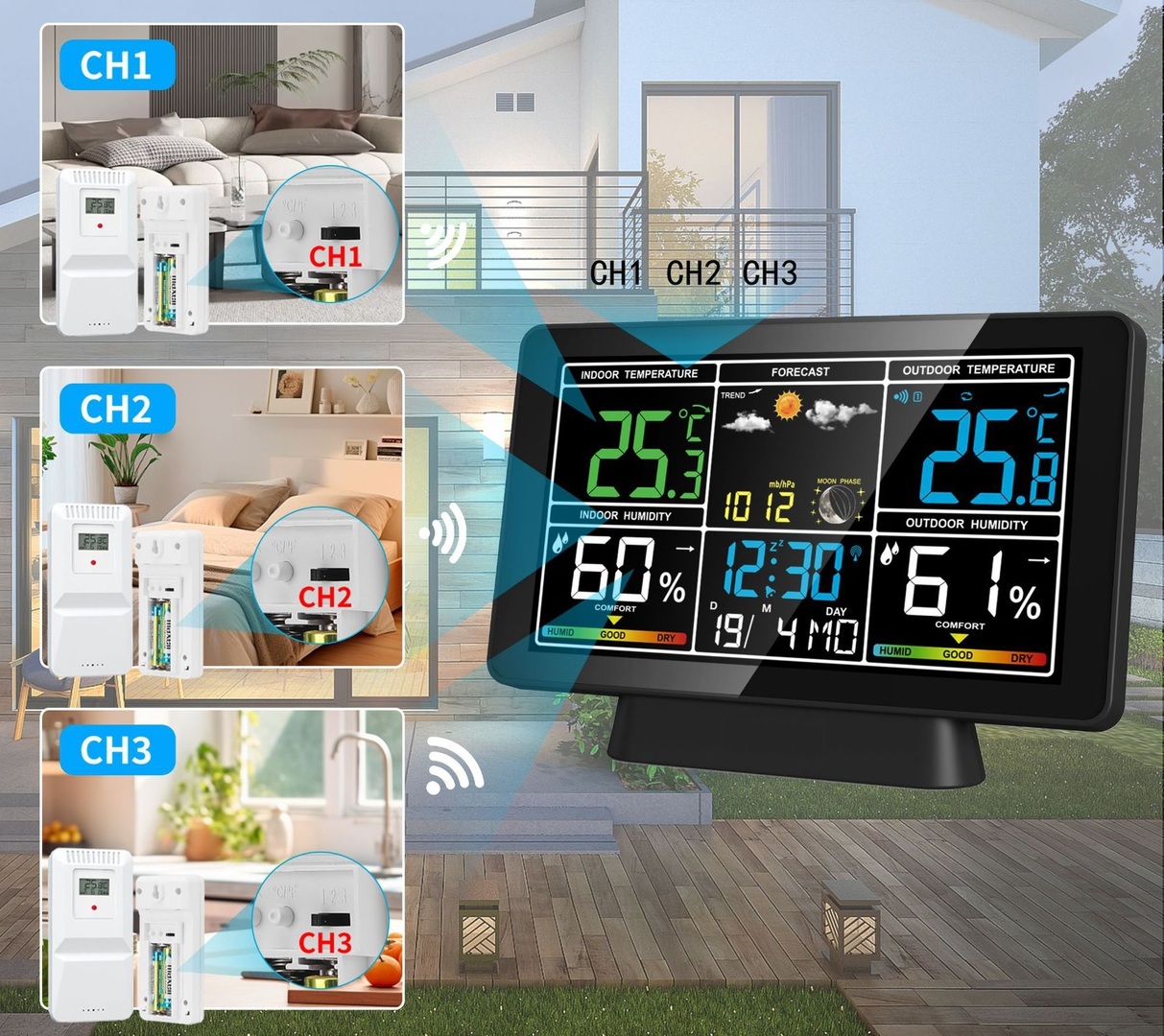 WeatherMaster Eco 1000 метеостанция