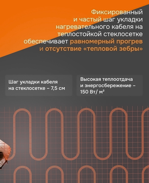 Welrok mat 6 кв.м/0.900 кВт нагревательный мат 6 м<sup>2</sup>