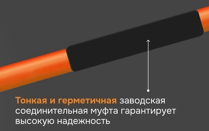 Welrok mat 6 кв.м/0.900 кВт нагревательный мат 6 м<sup>2</sup>