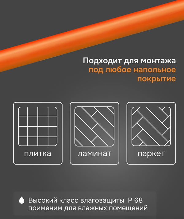 Welrok mat 6 кв.м/0.900 кВт нагревательный мат 6 м<sup>2</sup>