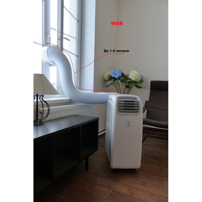 Windstop WSR монтажный комплект