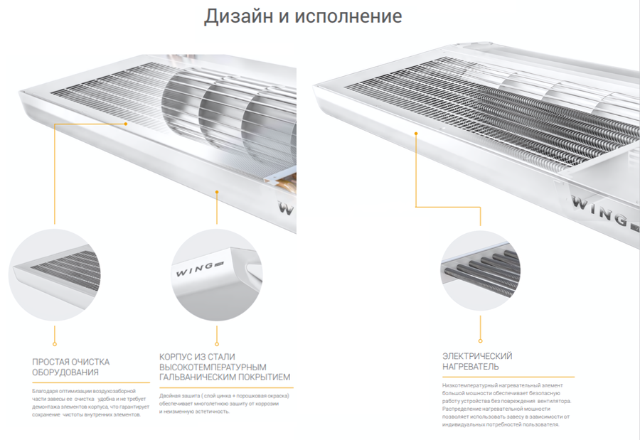 WING II E100 AC электрическая тепловая завеса