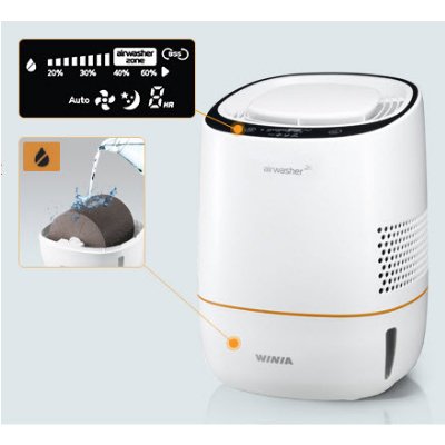 Winia AWI-40PTOCD мойка воздуха