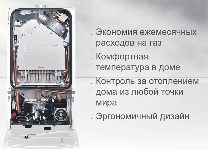 Wolf CGG-3-28 настенный газовый котел
