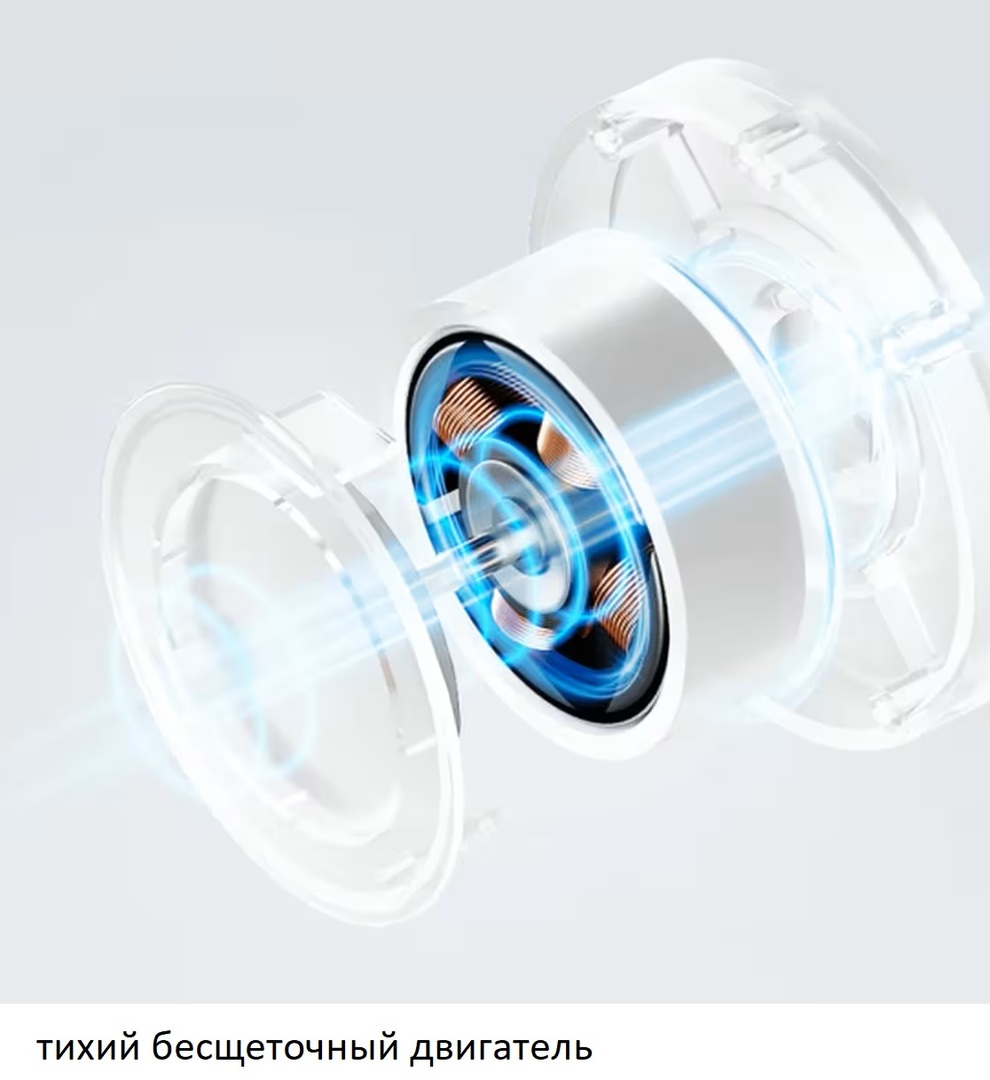 Xiaomi Rechargeable Mini Fan настольный вентилятор