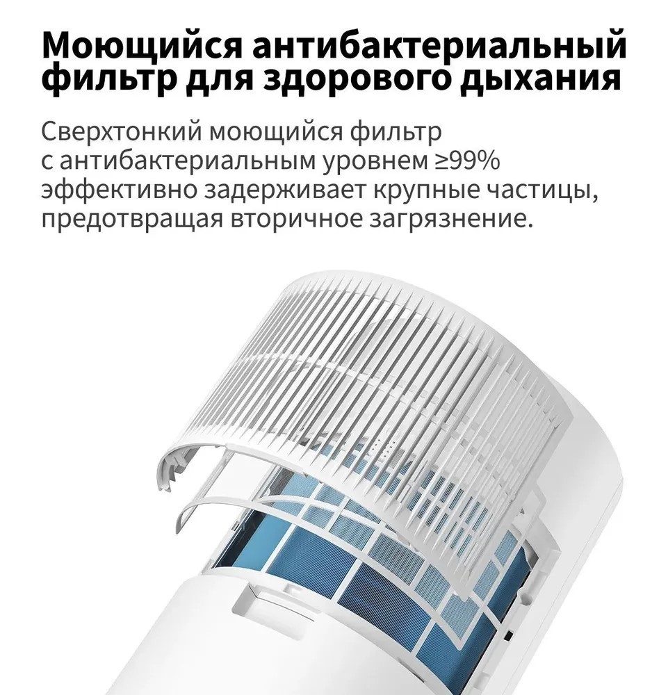 Xiaomi Smart Dehumidifier Lite EU DM-CS13BFA5B (BHR8374EU) бытовой осушитель воздуха