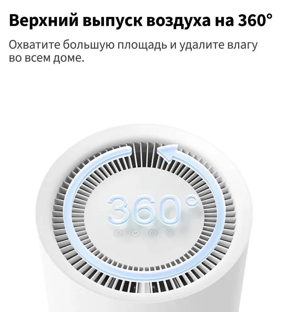 Xiaomi Smart Dehumidifier Lite EU DM-CS13BFA5B (BHR8374EU) бытовой осушитель воздуха