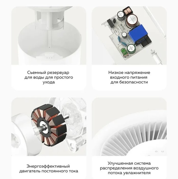 Xiaomi Smart Evaporative Humidifier EU CJSJSQ02XYUE (BHR8532EU) традиционный увлажнитель воздуха