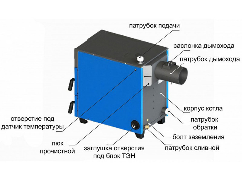 Zota MASTER-14 (без плиты) (MS 458814 0014) твердотопливный котел