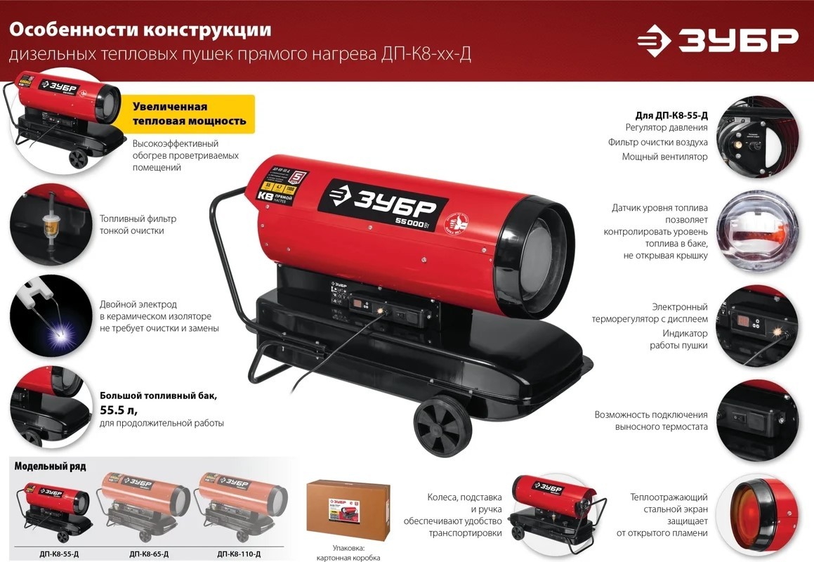 Зубр ДП-К8-110-Д дизельная тепловая пушка