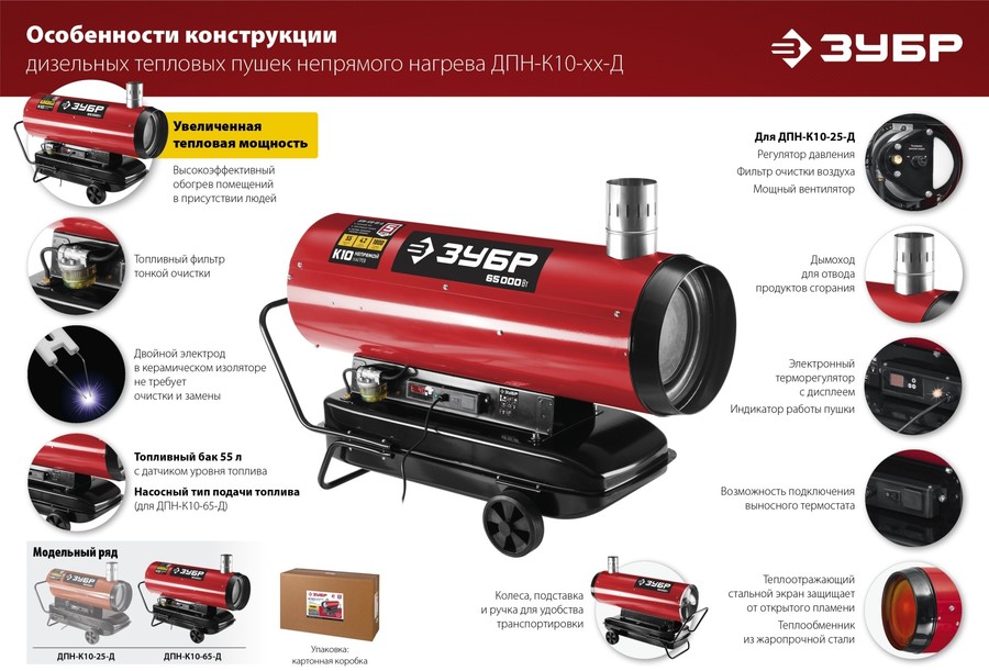 Зубр ДПН-К10-65-Д дизельная тепловая пушка